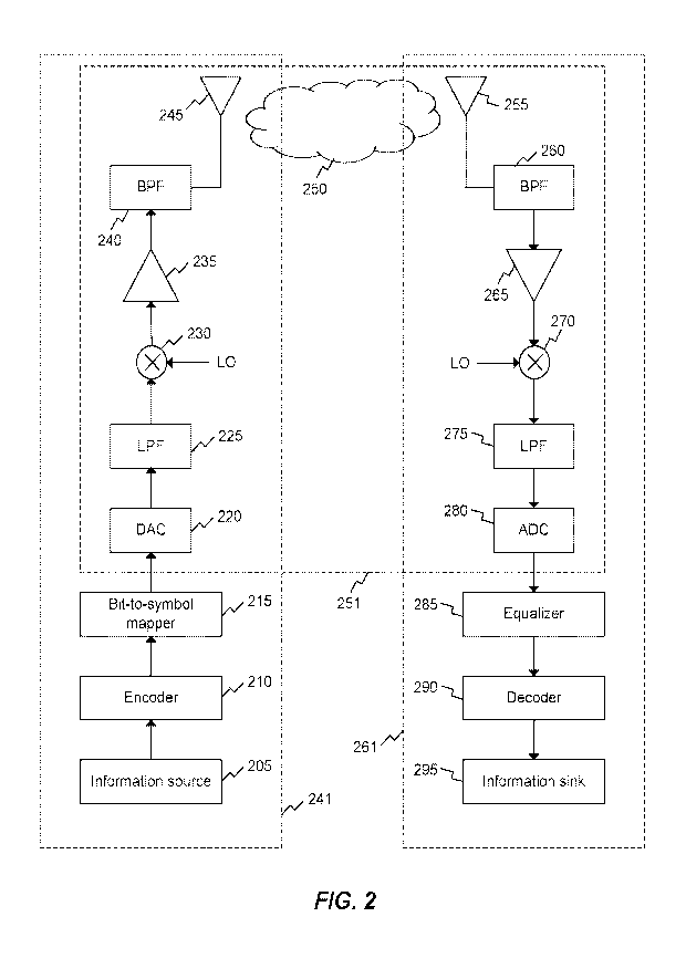 A single figure which represents the drawing illustrating the invention.